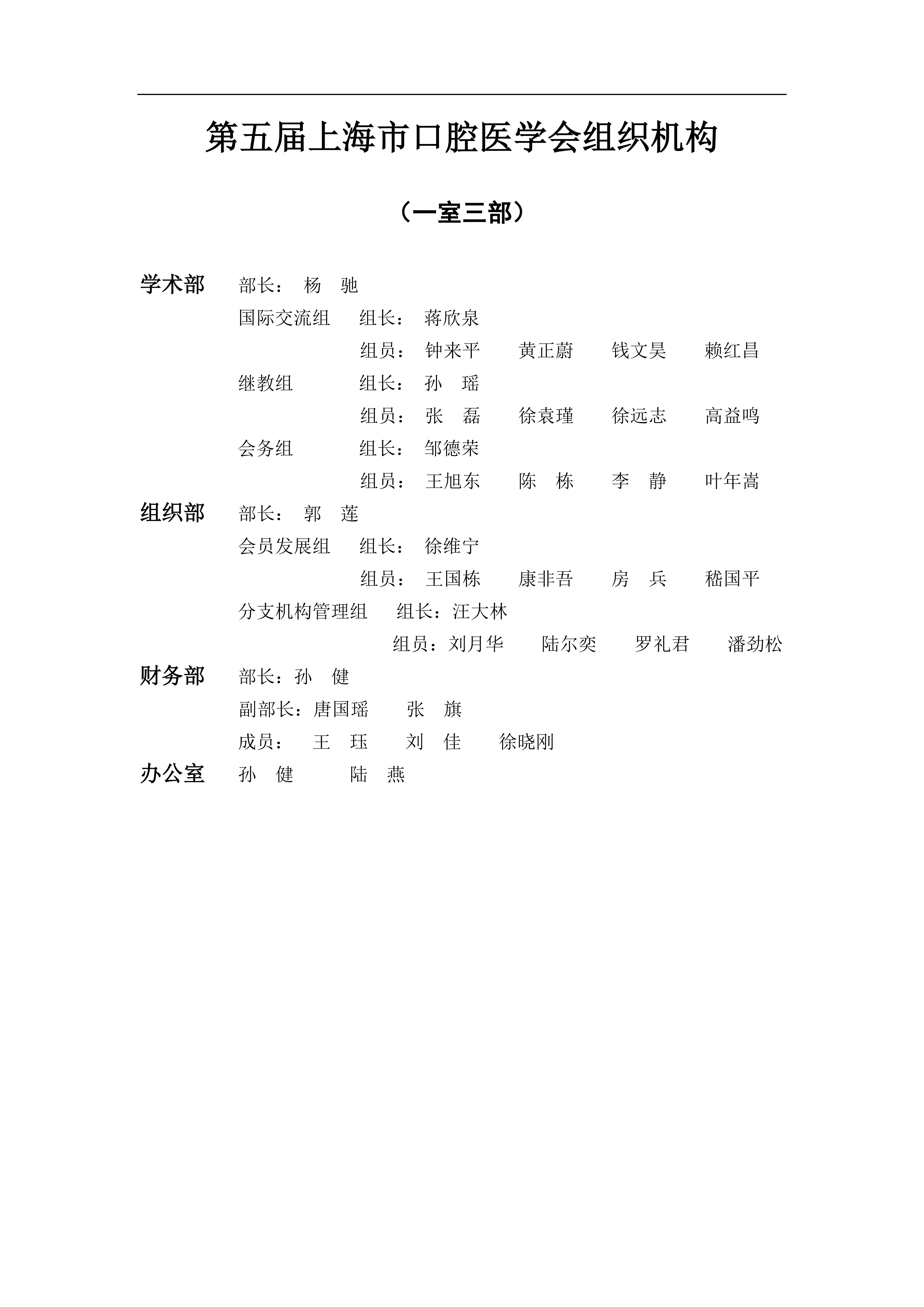 上海市口腔医学会第五届组织机构_01.png