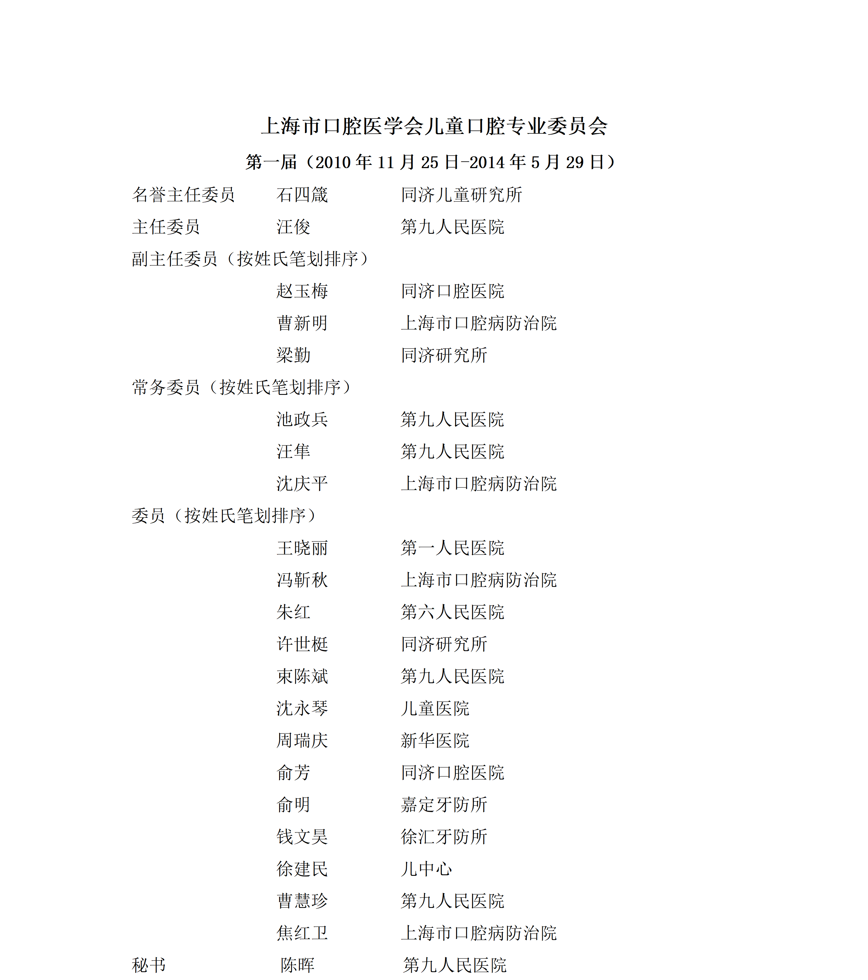 上海市口腔医学会儿童口腔专业委员会组成名单_01.png